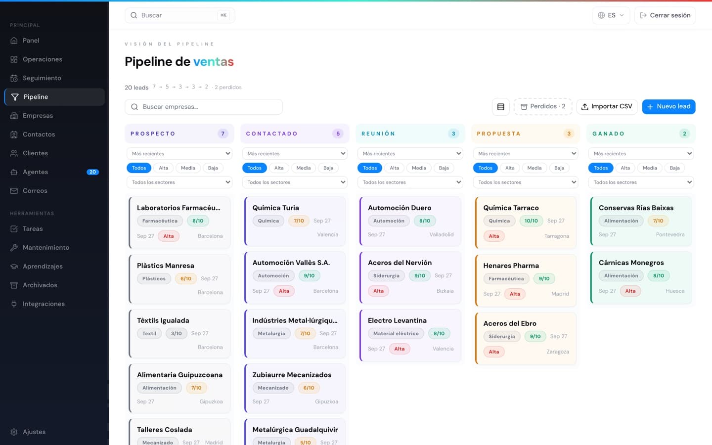 El portal CRM de IN&VAL, con datos de demostración